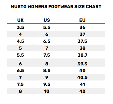 2026 Musto Womens Footwear 0 Größentabelle